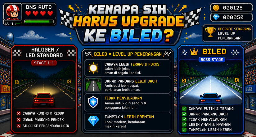 Kami adalah toko variasi mobil terlengkap di Kota Bogor